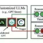 Antikorların it parvovirusu ilə necə mübarizə apardığına dair geniş anlayış daha yaxşı peyvəndlər verə bilər