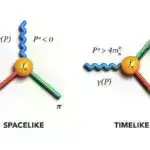 Havay milçəkləri kriketləri izləmək üçün inkişaf etmiş eşitmə qabiliyyətini inkişaf etdirir