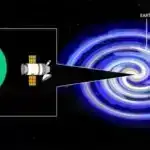 Yüksək dəqiqlikli müşahidələr özünəməxsus qəhvəyi cırtdan sistemini daha çox işıqlandırır