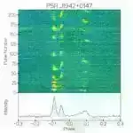 “Diktator Oyunu” təcrübələri qadınların kişilərdən daha səxavətli olduğunu göstərir