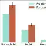 NASA teleskopları Sevgililər Günündə ulduz buketini vaxtında çatdırır