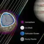 Uşaqlarda qəfil görmə itkisi: Çində aparılan təhsil yeni retinal pozğunluğa işarə edir