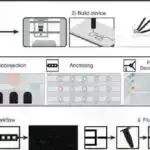 Neyron şəbəkə modeli insanın diqqətini başa düşməyi yaxşılaşdıra bilər