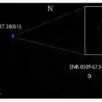 W bozonunun ölçü tapmacasına diqqət yetirmək