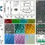Araşdırma göstərir ki, qadınlar orta yaşda kişilərdən gündə 3000 daha çox söz danışırlar