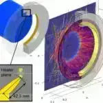 Kvantdan ilhamlanan irəliləyiş kristal boşluqları klassik yaddaş üçün terabayt yaddaşa çevirir