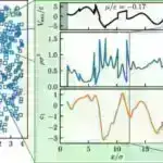 Keçmiş donanma mexaniki irsi Alzheimer xəstəliyinin genetik ehtimallarına necə qarşı çıxdı