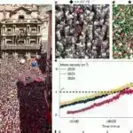 Asteroid təsirinin simulyasiyası iqlim və ekoloji pozuntuları aşkar edir