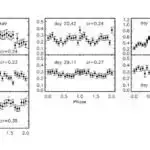 Transliterasiyada itirildi: Çin adlarının mürəkkəbliyini açmaq