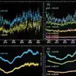 Jumbo faglar bakteriyaları öldürməyi sevirlər – onlardan antibiotik kimi istifadə etmək olarmı?
