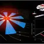 Ağıllı dizayn edilmiş karbon nanohoop dəmirin idarə olunan sərbəst buraxılmasına imkan verir