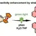 Nikel (0) və bor – nəhayət kvadrat-müstəvi komplekslərdə birlikdə
