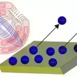 Genişlənmə mikroskopiyasında daha çox şey görmək: Yeni üsullar lipid membranlarını işıqlandırır və yüksək keyfiyyətli zülal xəritələşdirilməsinə imkan verir.