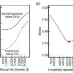 Smartfon və nanotexnologiya neonatal sarılığın tez aşkarlanmasına imkan verir
