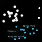 NbSe₂-də gizli superkeçirici vəziyyət: Qatların tökülməsi və anlayışların əldə edilməsi