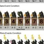 Artrit dərmanı epilepsiya və nöbetlərdən qalıcı relyef aça bilərmi? Siçanlarda ümidverici nəticələr