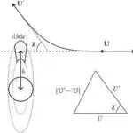 Təbiətdən ilham alan 3D çap üsulu bambukdan daha sürətli çəkilir