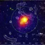 Özünü kəşf etməkdə qarışıb: Kvant kompüterləri öz qarışıqlıqlarını təhlil edirlər
