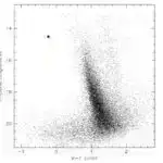 Şəxsi Ay eniş aparatı Aya enir, lakin onun statusu məlum deyil