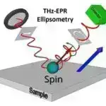 Yeni JPL kosmik missiyası kosmik “inflyasiya”nın sirrini açmağa çalışır