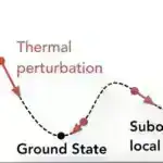 Super sapfir nanostrukturları cızıqlara, parıldamağa, duman və toza davamlıdır