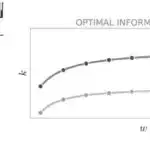 Geniş miqyaslı təhlillər göstərir ki, ABŞ-da 2000-ci ildən bəri kəpənəklərin 20%-i yoxa çıxıb.