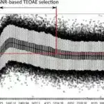 Lyft sürücülərinin araşdırması hüquq-mühafizə orqanları tərəfindən irqi profilləşdirməni ortaya qoyur