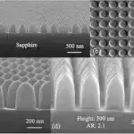 Xütbələrdən tutmuş səssiz geri çəkilməyə qədər, araşdırma göstərir ki, bir çox insanlar ruhani təcrübədən sıxılırlar