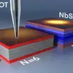 Mədəniyyətlər və tarixi dövrlər arasında insanlar münasibətləri necə konseptuallaşdırırlar