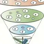 Panamadakı tropik ağac “düşmənlərini” ildırım vurmaqla öldürmək üçün təkamül etdi