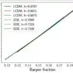 Tayvandan olan qədim çənə sümüyü insan əcdadlarının sirli qrupuna aiddir, alimlər deyirlər