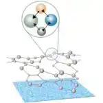 DNT origami mədəaltı vəzi xərçəngi ilə mübarizədə daha dəqiq təsvirlər təqdim edir