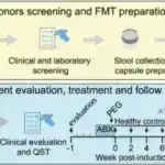 Quş qripi H5N1 virusunun gizli ötürülməsi Texasdakı süd mal-qarasında tapıldı