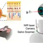 Antikythera Mexanizminin mürəkkəb dişliləri: Qədim astronomik cihazın simulyasiyaları potensial tıxanma problemlərini ortaya qoyur