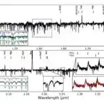Qaynaqdan başqa: Tədqiqatçılar iki metaldan ibarət vahid kompleks strukturu 3D çap edirlər