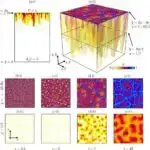 Nanoölçülü kanalları olan su filtri inadkar “əbədi kimyəvi maddələri” seçici şəkildə təmizləyir