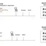 NASA-nın ən yaşlı aktiv astronavtı 70 illik yubileyində Yerə qayıdır
