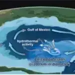 Qvatemalada Tikalda tapılan boyalı qurbangah sirli Maya tarixinə yeni kontekst əlavə edir