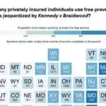 Mikrobioloqlar insan bağırsaqlarında metan istehsal edən arxelərin yeni növlərini aşkar edirlər