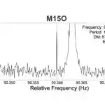 Dil quruluşu kor anadangəlmə insanlar üçün belə rəng-sifət bağlarını formalaşdırır, araşdırma ortaya qoyur