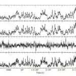 Müalicəyə davamlı depressiya SSRI ilə müqayisədə SNRI ilə esketaminə daha yaxşı cavab verir, araşdırma tapır