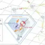Planetlərin düzülüşü NASA-ya Uranı öyrənmək üçün nadir fürsət verir