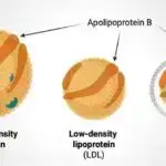 Qərbi ABŞ-da daha çox elektrik şəbəkəsi bağlantısı təmiz enerjini gücləndirə bilər