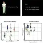Karbon nanoboru əsaslı gərginlik sensoru müxtəlif istiqamətlərdə deformasiyaları aşkar edə bilir