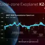 Yeni kvant “oyunu” kvant kompüterlərinin vədlərini nümayiş etdirir