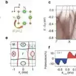 Ən yaxın T cırtdanının atmosferində metan aşkar edilib