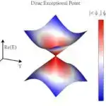 Alimlər Ebolanın ölümcül qohumu olan filoviruslara qarşı peyvənd üzərində işləyirlər