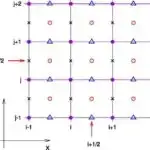 Müsbət ifadəli yazı ardıcıl olaraq rifahı yaxşılaşdırır, lakin bütün üsullar bərabər yaradılmır