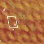 Bir kometa gelgit olaraq kilidlənmiş ekzo-Yerə dəyəndə