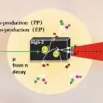 2025-ci ildə tornado xiyabanı Rokkilərin şərqindəki demək olar ki, hər şeyə çevrildi və bu, şiddətli bir il oldu